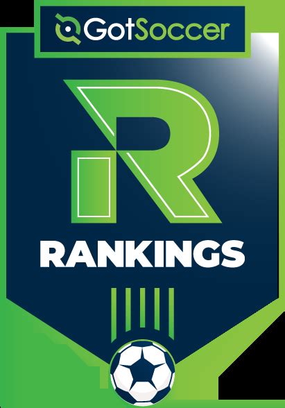 gotsport rankings